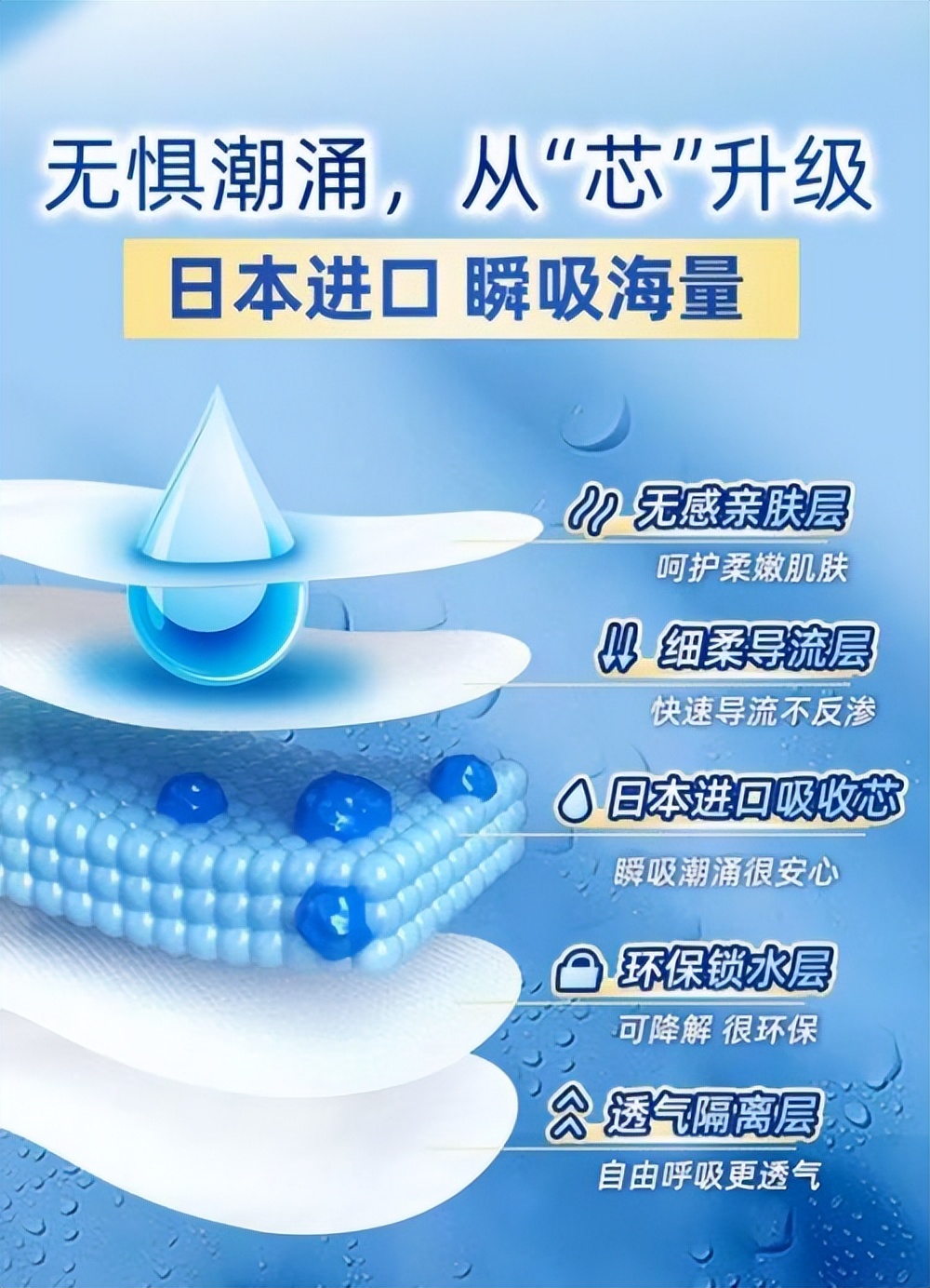 神仙姨妈巾!舒散surelax卫生巾能直接扔进马桶，解决女性经期尴尬