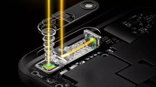 iphone15系列哪一款最火爆,iphone15机型大全