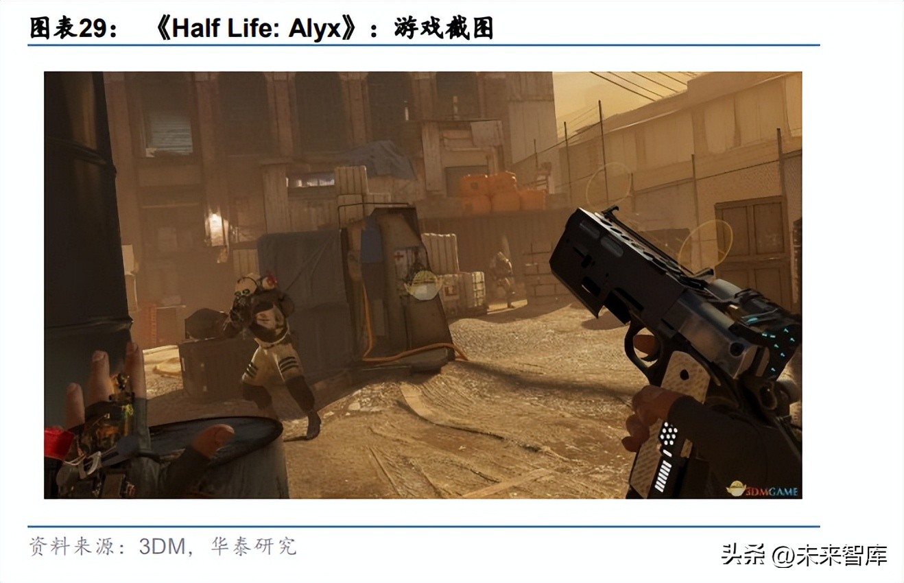 vrar硬件设备产业链,vrar技术兴起