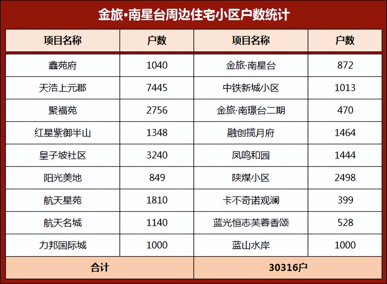 商铺挑选技巧和方法,到底有没有一招致胜的营销技巧