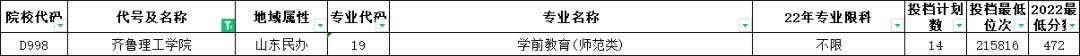 山东高考志愿填报最好专业,山东高考志愿填报专业及录取