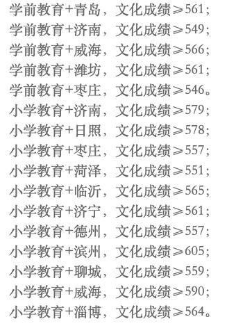 山东高考志愿填报最好专业,山东高考志愿填报专业及录取