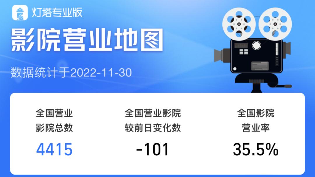 阿凡达一共有几部和上映时间,阿凡达最经典的几部