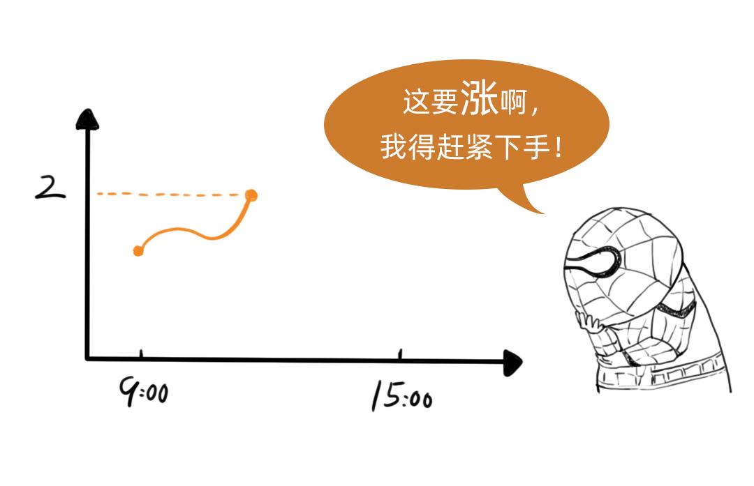 炒期货零基础入门教程1,炒期货入门指南视频教程大收集
