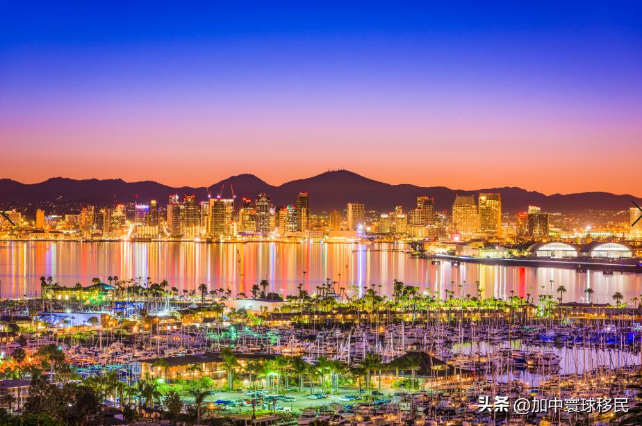 墨西哥移民加利福尼亚,中国到加利福尼亚移民