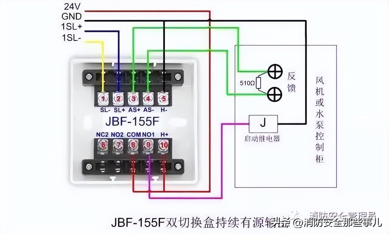 北大青鸟消防主机怎么删除故障点,北大青鸟消防主机基本操作教程