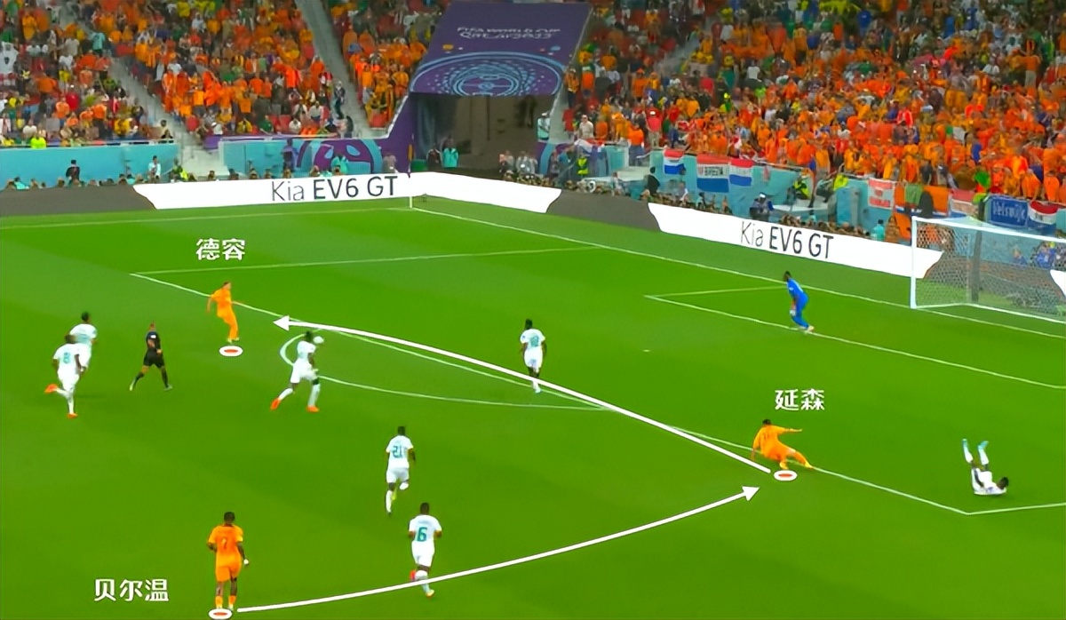 战术板｜没了马内还有小魔兽！荷兰从地狱到天堂，就因为教练强大