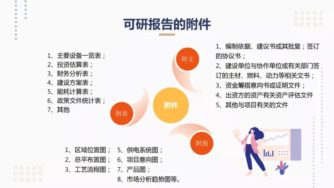 什么是项目可行性研究报告,碳减排项目可行性研究报告