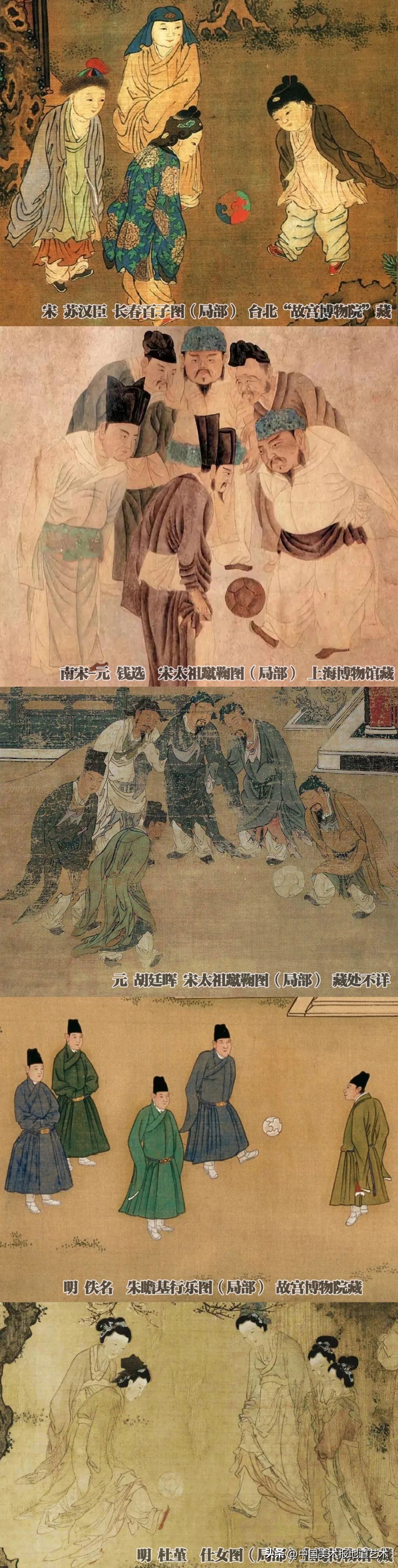 宋朝的足球,宋代以前的足球