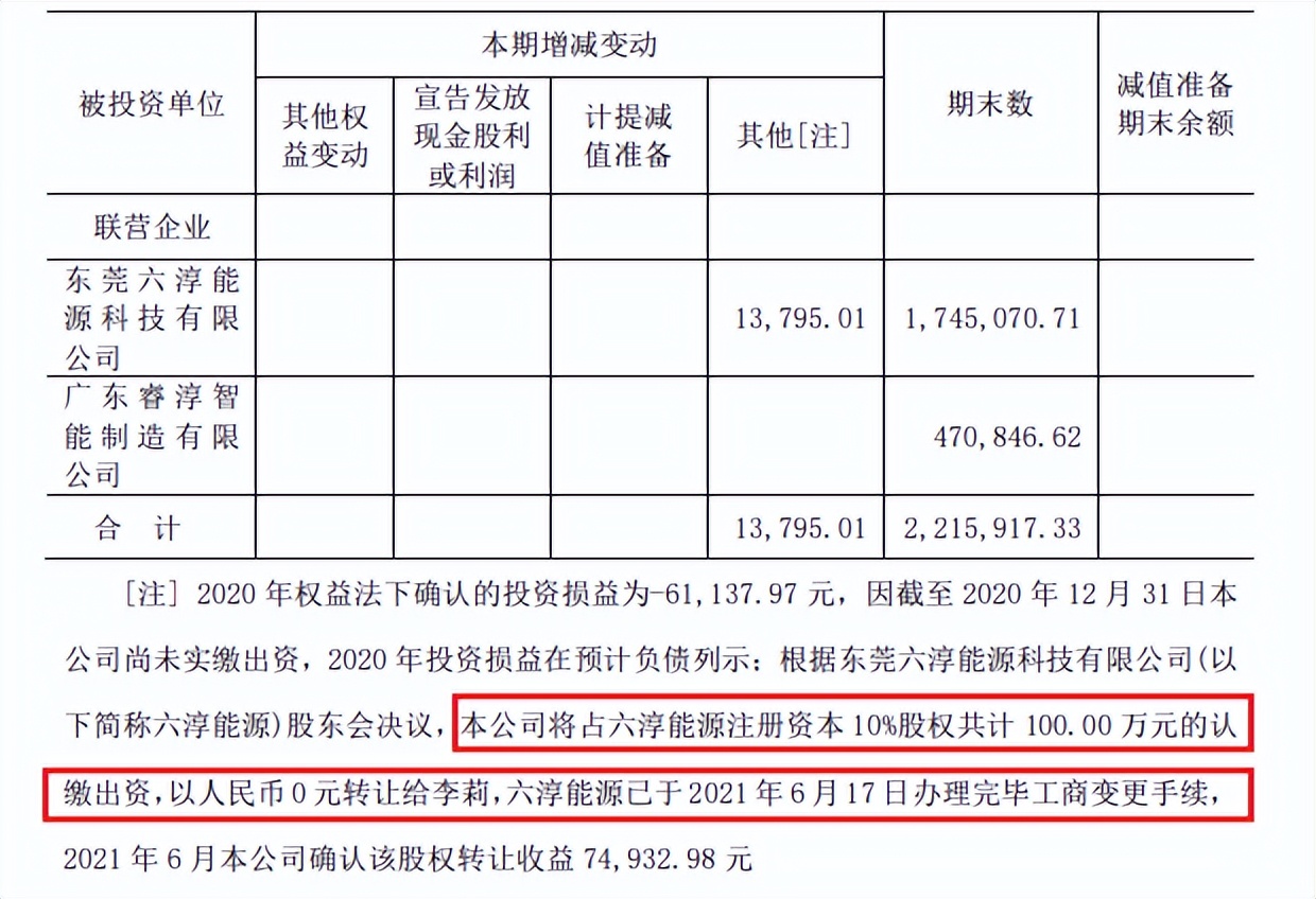 六淳科技ipo进展,六淳科技股份有限公司