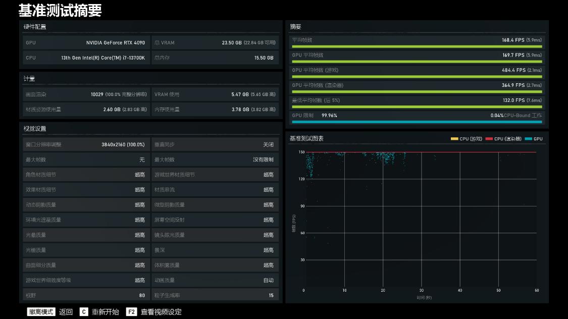 cvnz790七彩虹主板测评,七彩虹z790战列舰主板怎么样