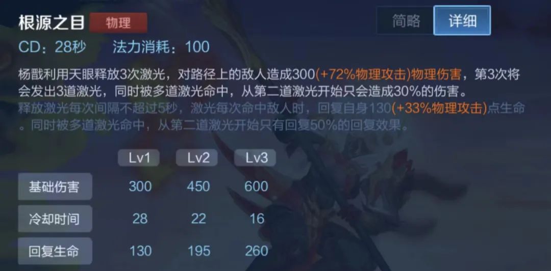 刘禅有没有必要出黄盾,刘禅的护盾和血量有关么