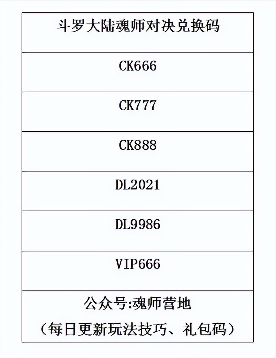 白嫖原神兑换码,白嫖黑龙魂兑换码