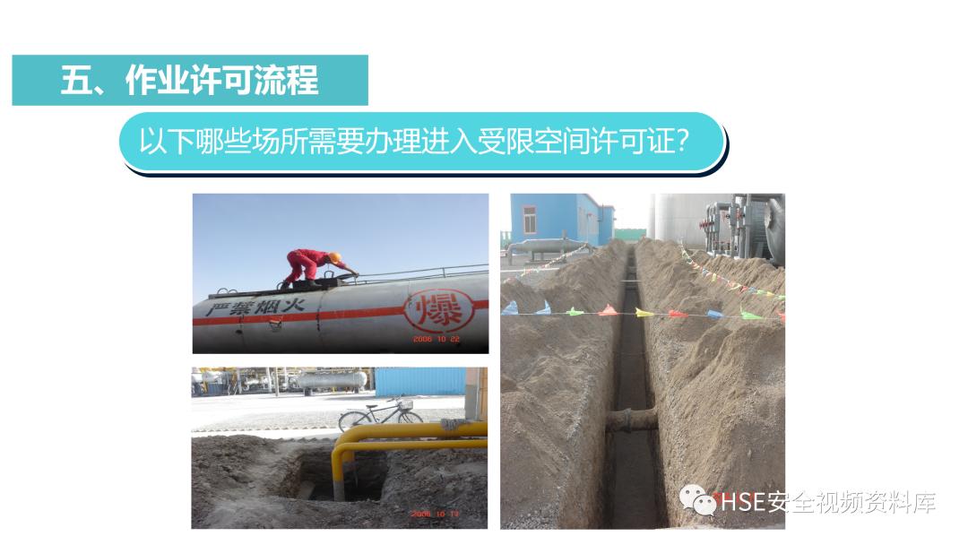 PPT|【课件】进入有限空间作业流程培训