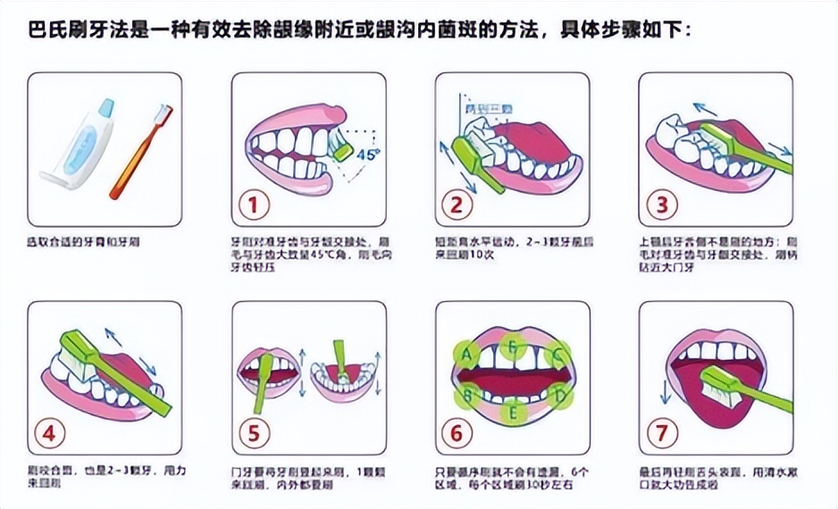漱口水对口臭真的有用吗,一次性漱口水杀菌除口臭怎么用