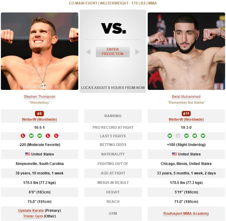 ufc格斗之夜198比赛对阵时间表,ufc格斗之夜210对战表赛程