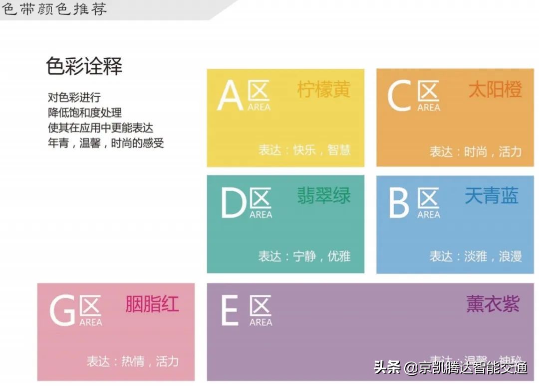 室内外标识设计大咖~京凯腾达