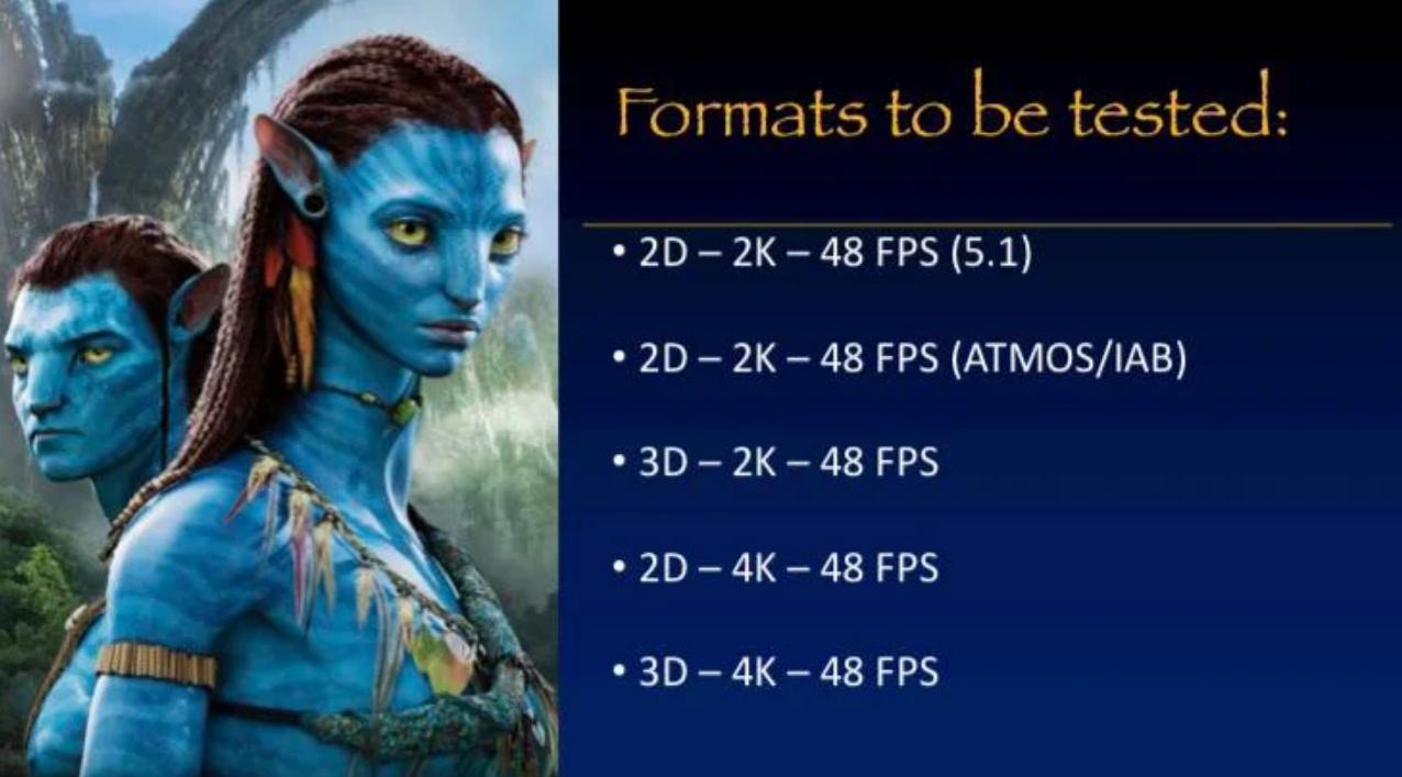 阿凡达2终于定档,阿凡达2支持4k120帧吗