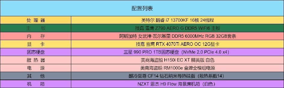提升桌面颜值的桌搭好物,蓝色系风格桌搭