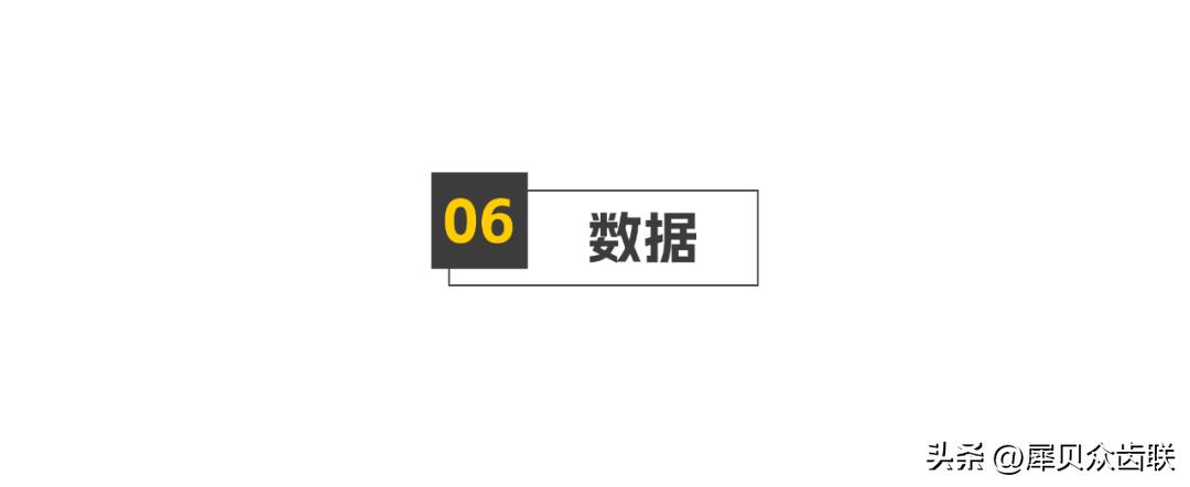 犀贝商家后台怎么操作？深度打造引流获客的数字化运营平台