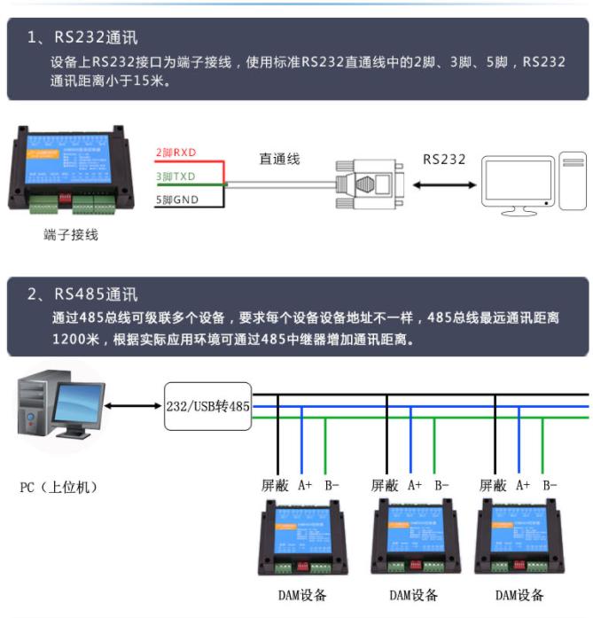 集线器工作原理是什么,集线器是什么原理