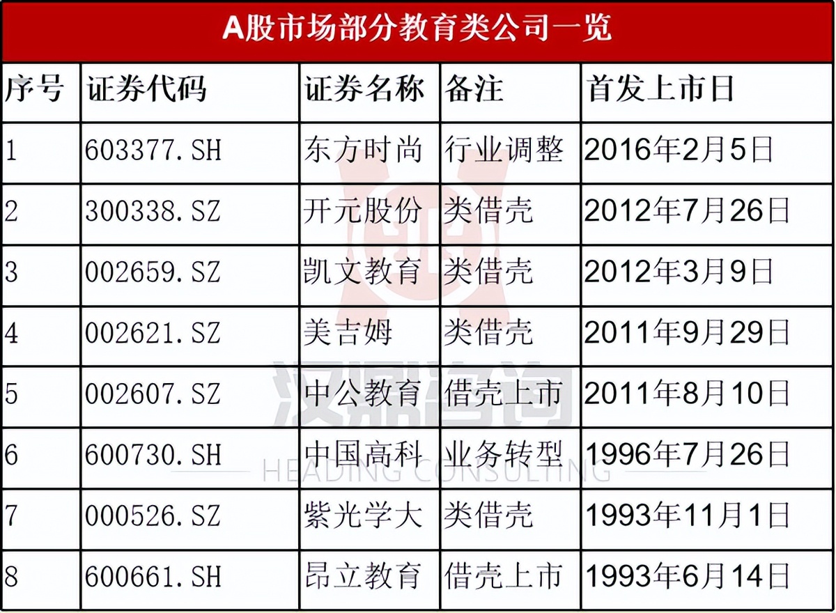 张雪峰公司准备上市,张雪峰上市