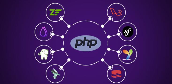 web开发最快的语言,2022年web编程语言