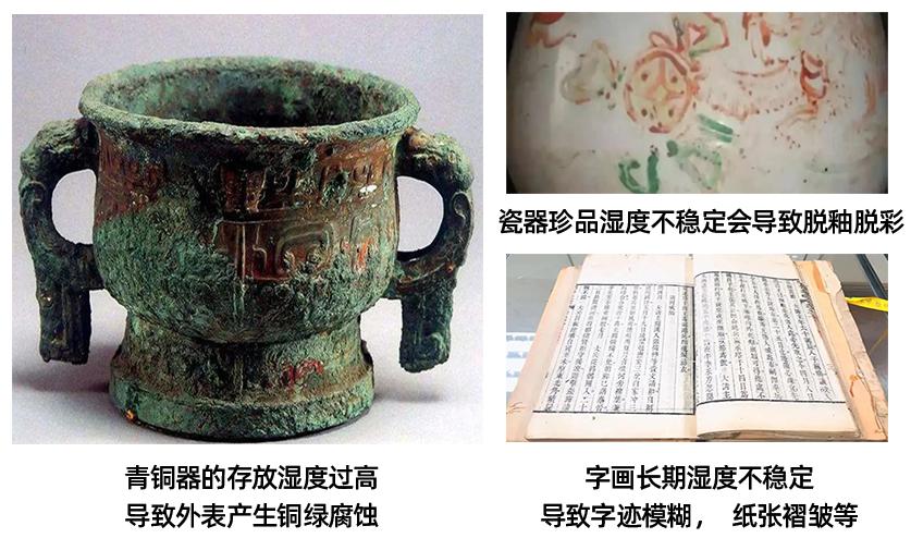 合理控湿，别让潮湿破坏了*物文**的价值-博物馆湿度控制设备