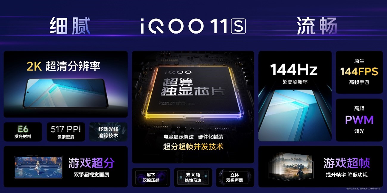 iqoo11s和iqoo11配置对比,深度体验iqoo11s游戏性能