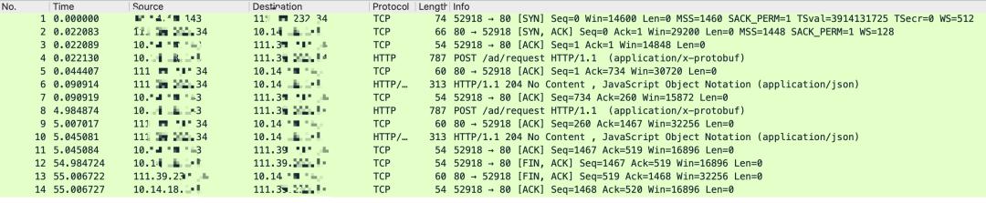 记一次线上超时问题的发现、排查、定位以及解决过程