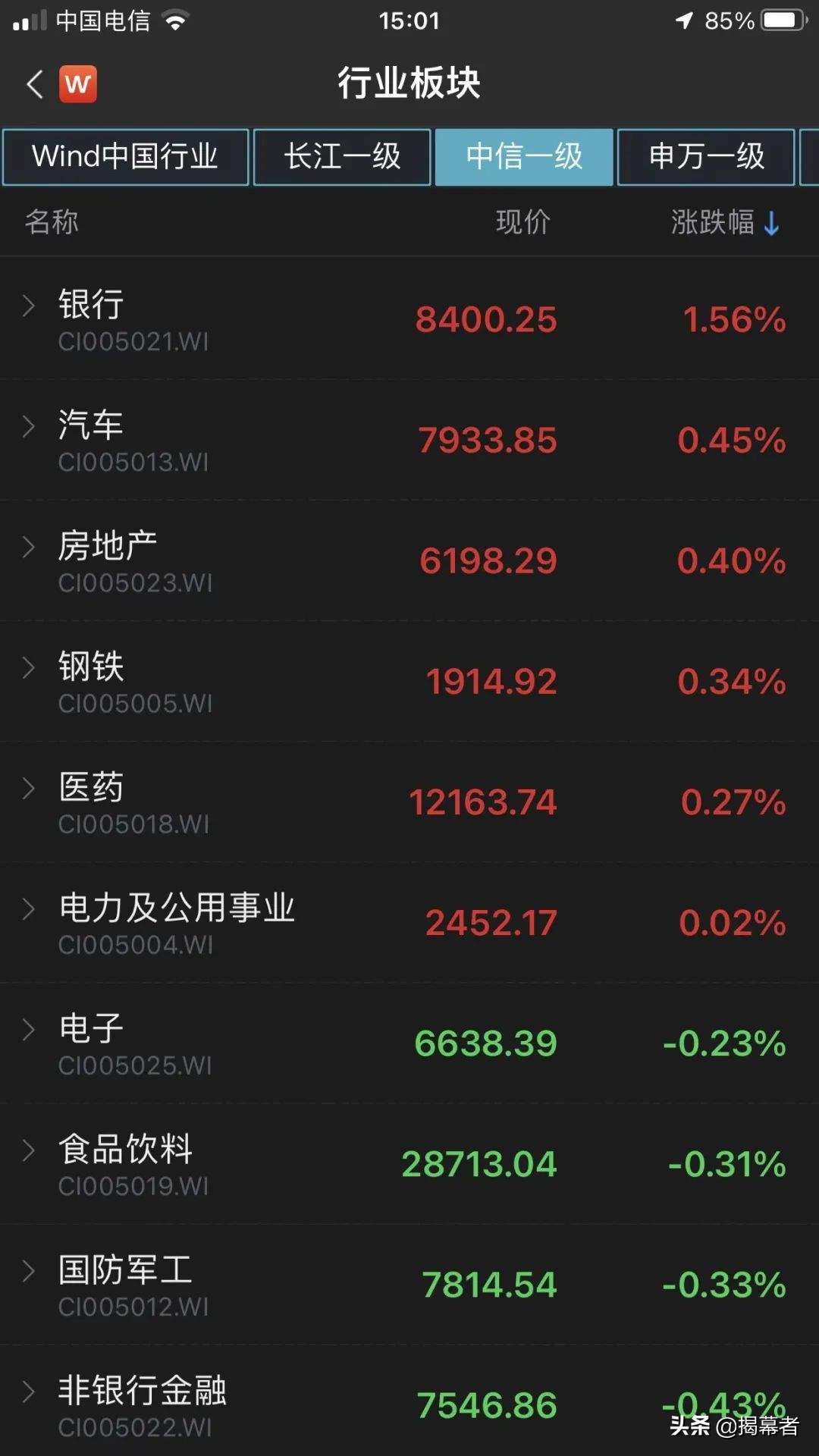 现在新股为什么总是破发,近几天新股破发现象减缓什么原因