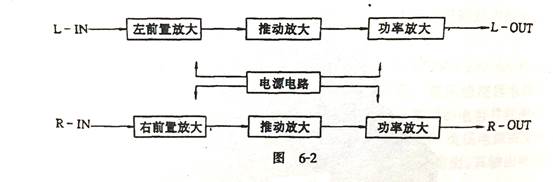 合并式声频功率放大器,音频功率放大器的元器件清单