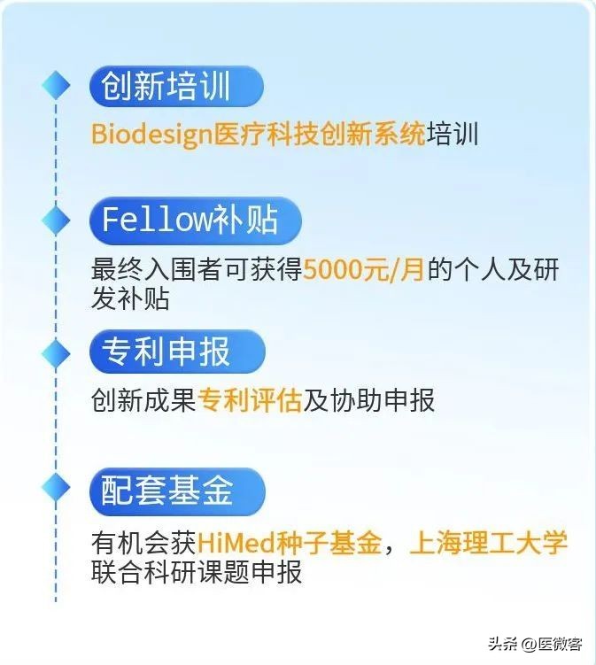 2023“医创先锋,改变世界”碧迪医疗+HiMed医疗创新营