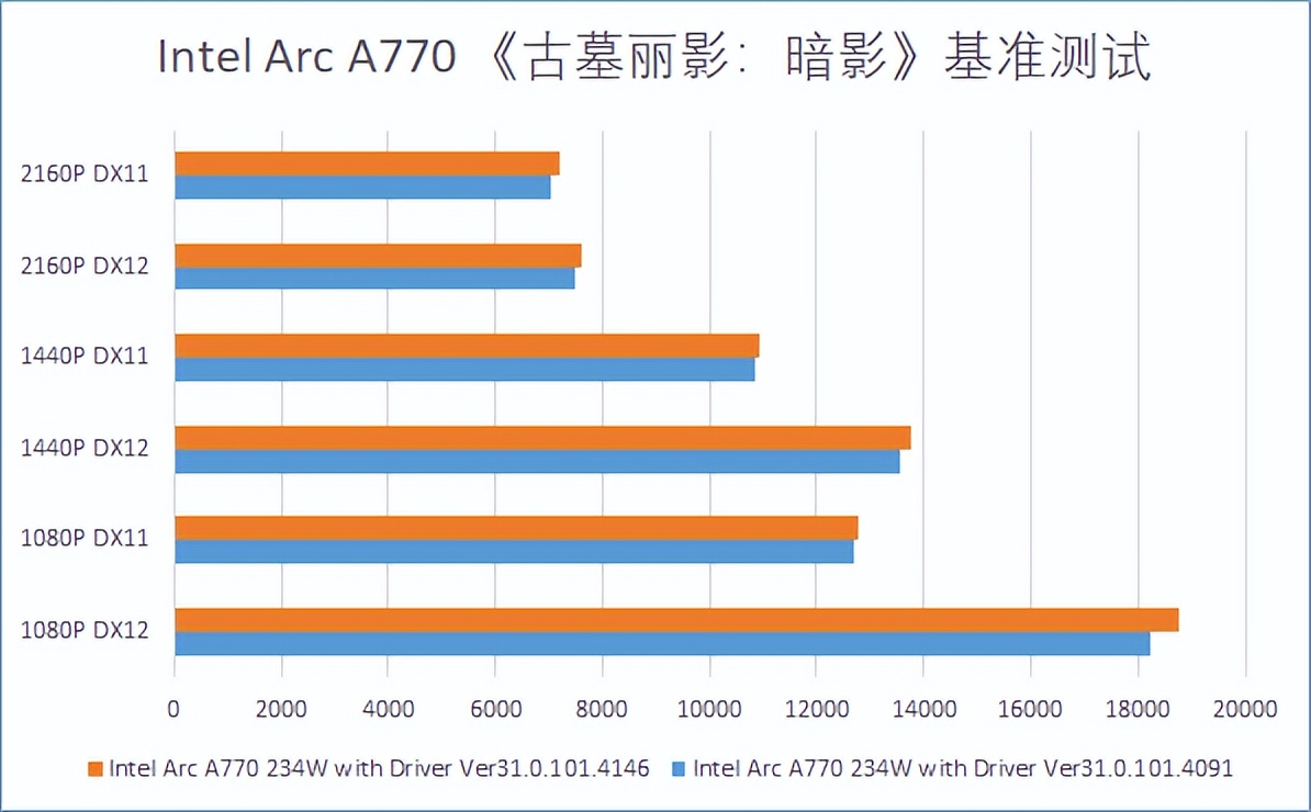 装完两台紧凑型主机，我觉得你也可以尝试一下