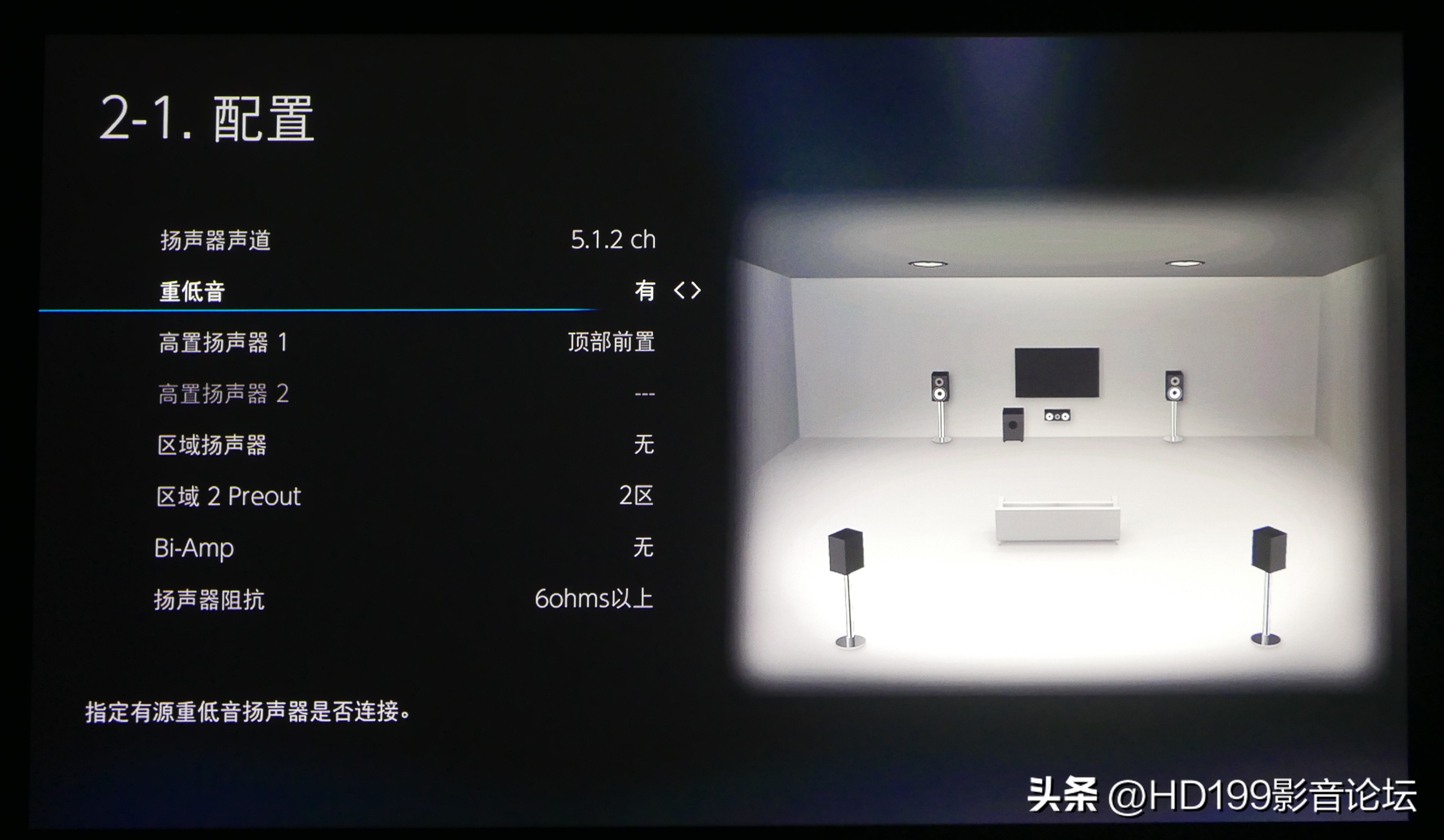 我们熟悉的安桥又回来了-新安桥TX-RZ50试用