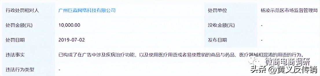 暖小白：行政处罚后仍涉嫌虚假宣传，普通化妆品自称可以消炎？