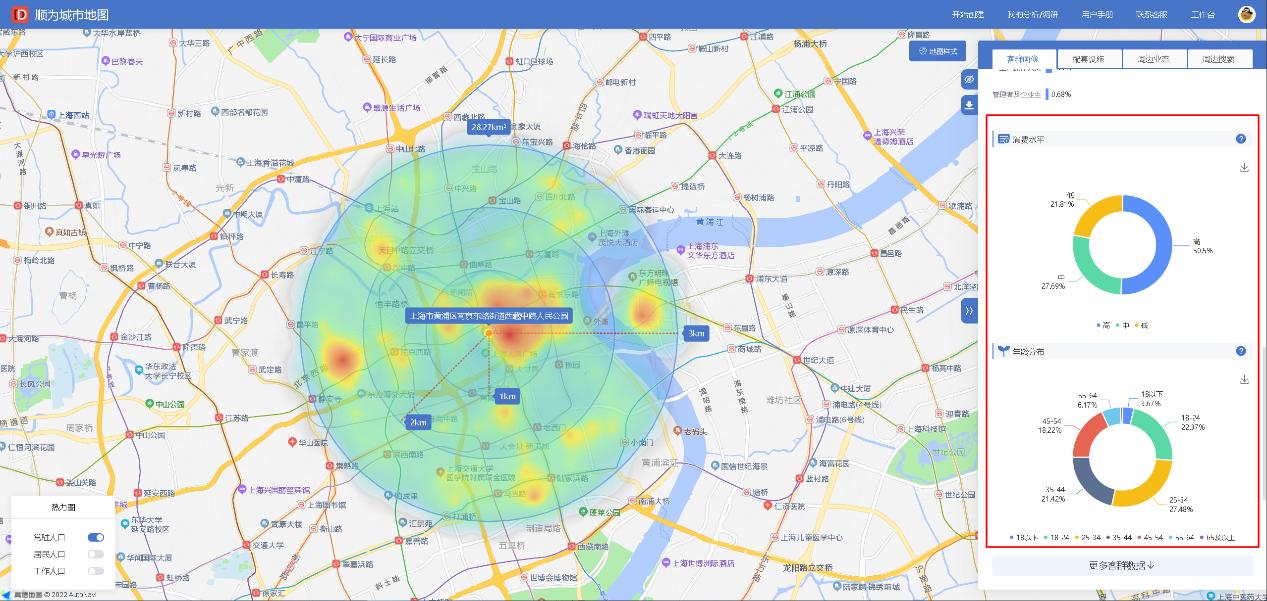商场眼镜店选址,眼镜楼宇店怎么选址