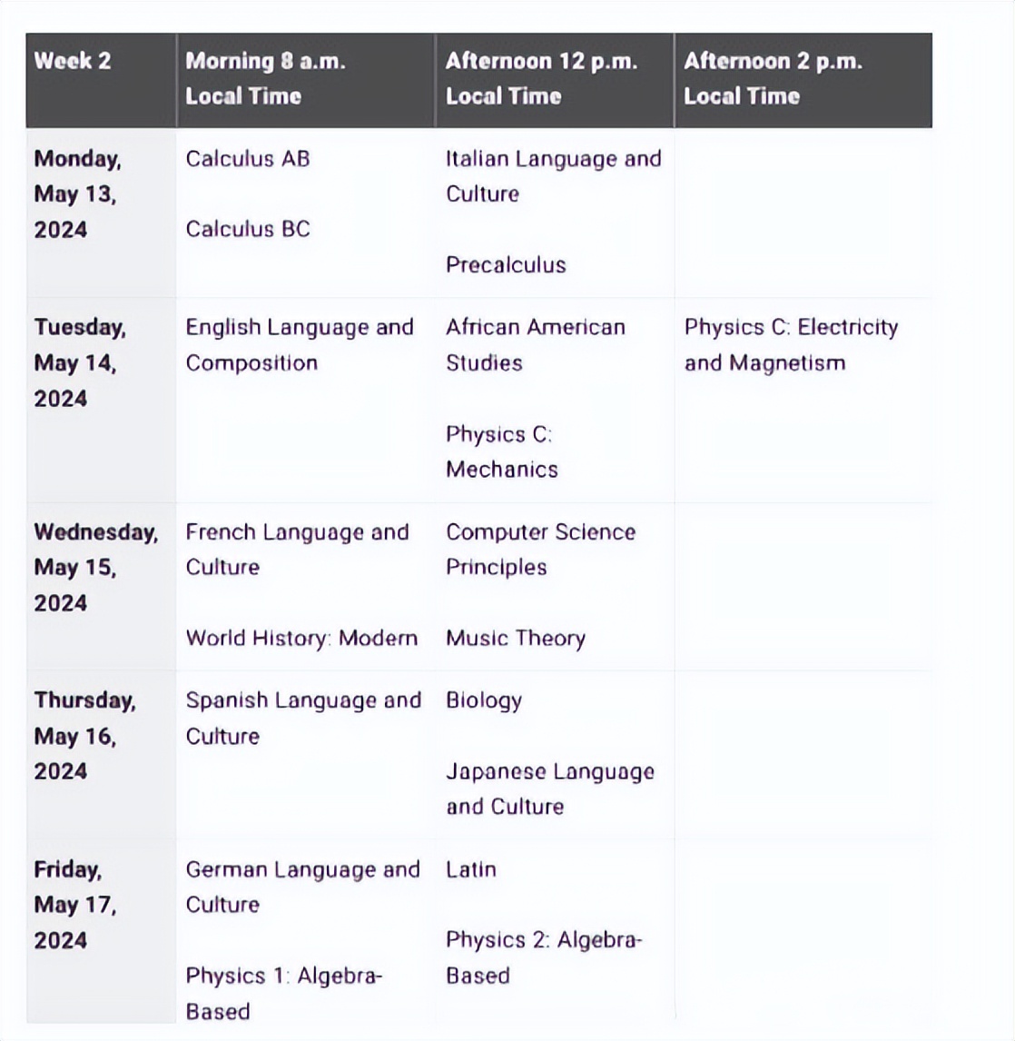 ap课程详细讲解,一文带你读懂ap课程相关细节