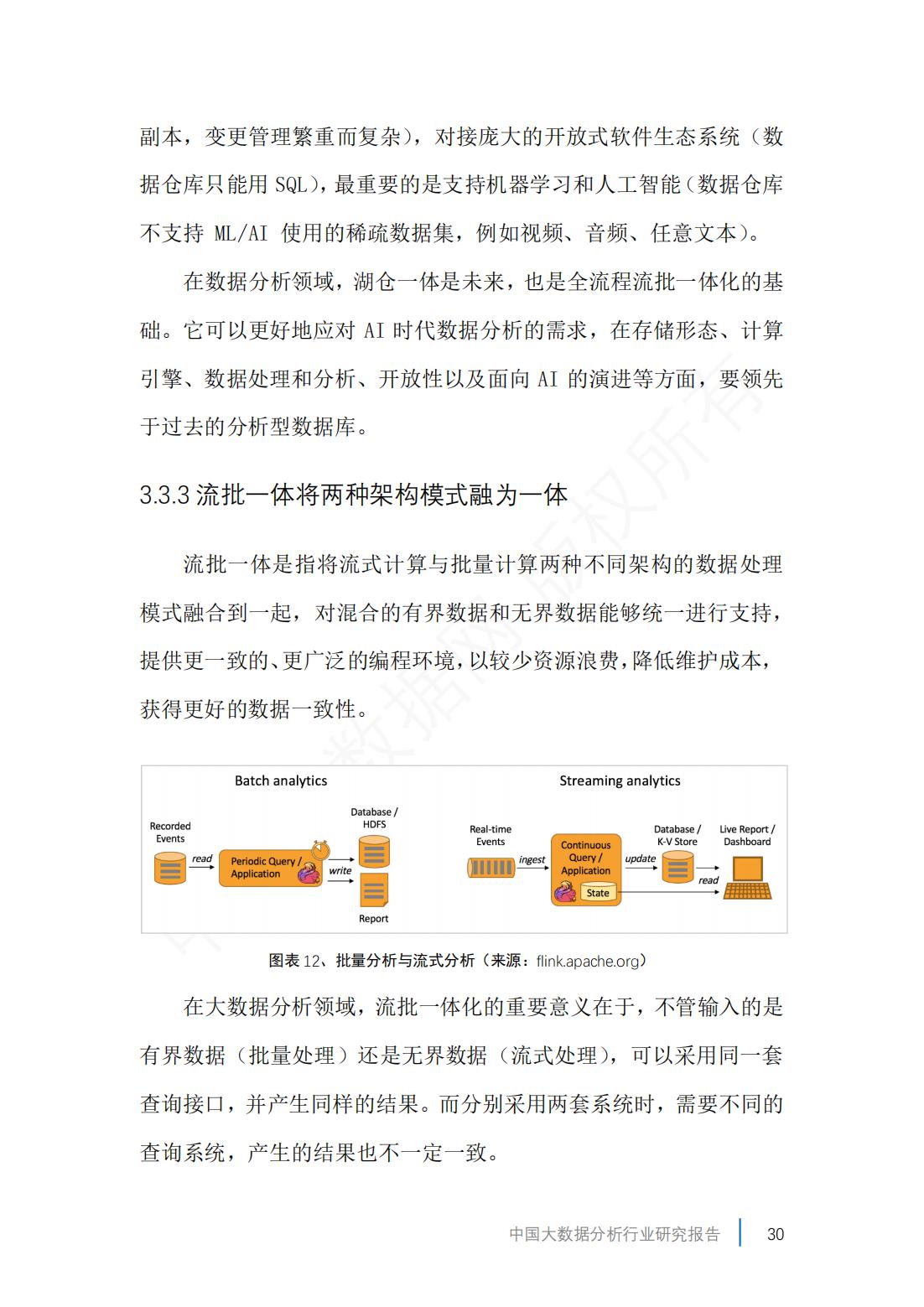 2019年中国大数据产业分析报告,2023年市场大数据分析
