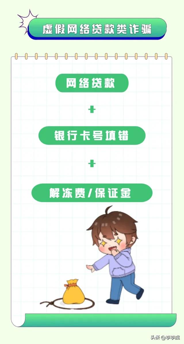防欺诈口诀,防诈骗公式视频
