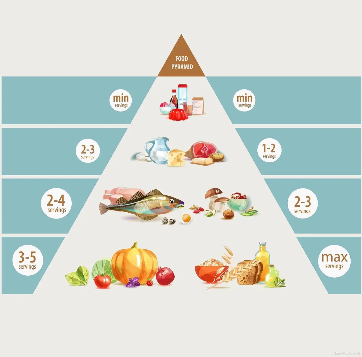 15岁了吃钙片能再长高点吗,15-18岁孩子快速长高吃什么钙片