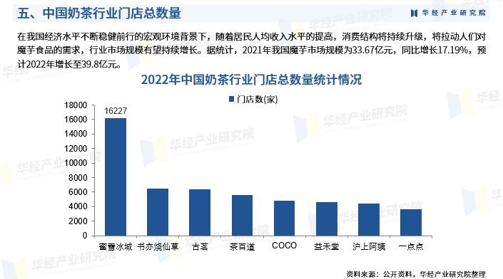 华经产业研究院数据可靠吗,华经产业研究院数据在哪看