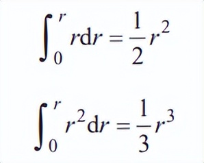 微积分与积分学之间的关系,定积分和微积分的发展史