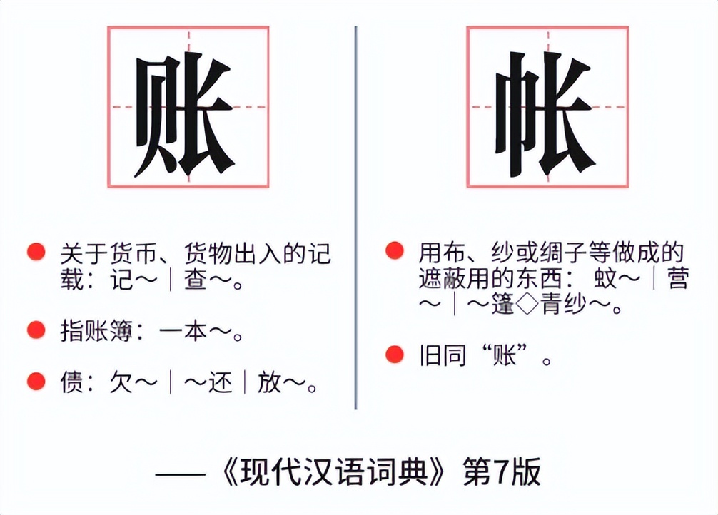 “账号”还是“帐号”?这些字,多少人写错了→