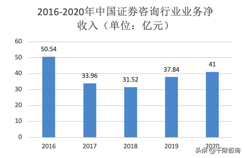 2024年证券行业报告,证券研究报告