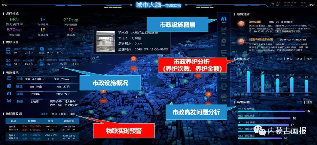 双碳背景下的智慧之城|内蒙古双碳故事之二——集宁智慧城市项目建设侧记