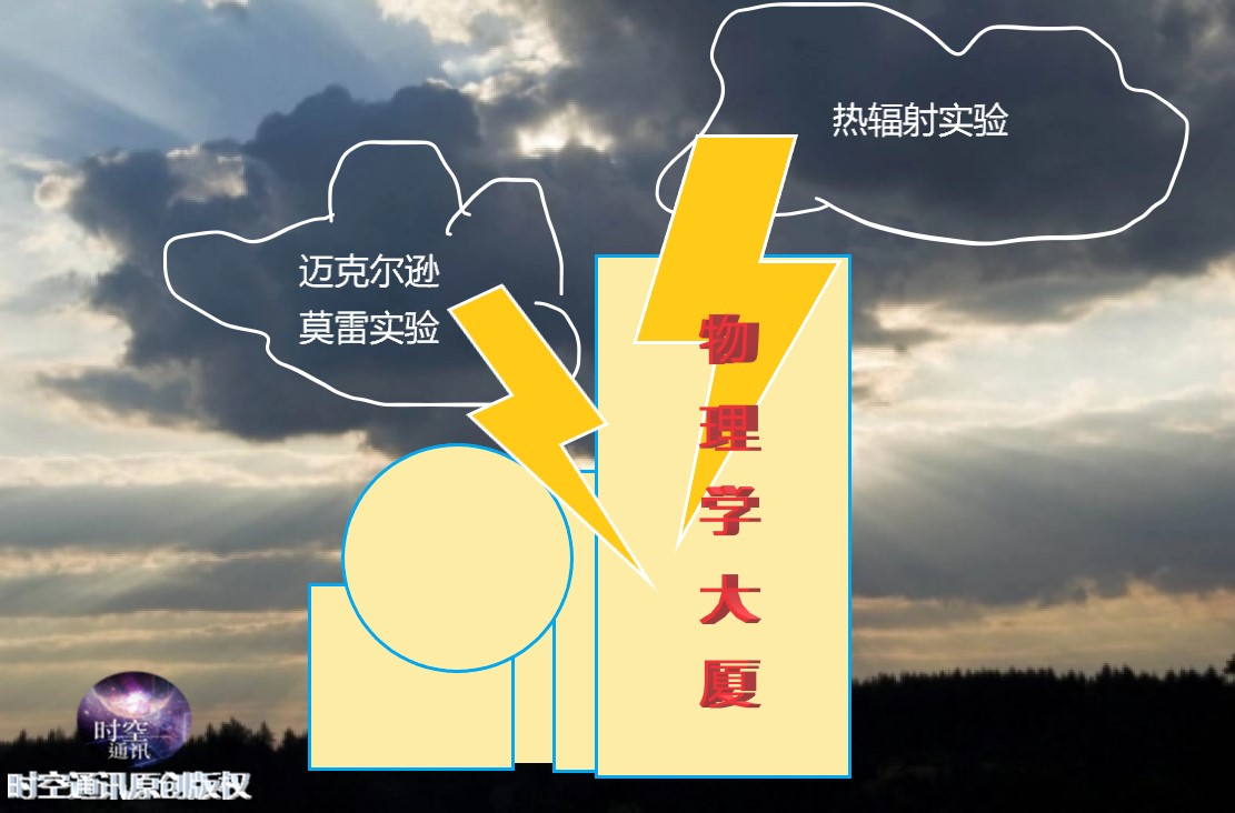 爱因斯坦之后科学就停滞了吗,爱因斯坦科技停滞百年