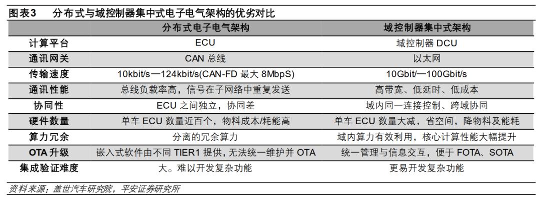 数据安全绝非小事,保护数据的完整性