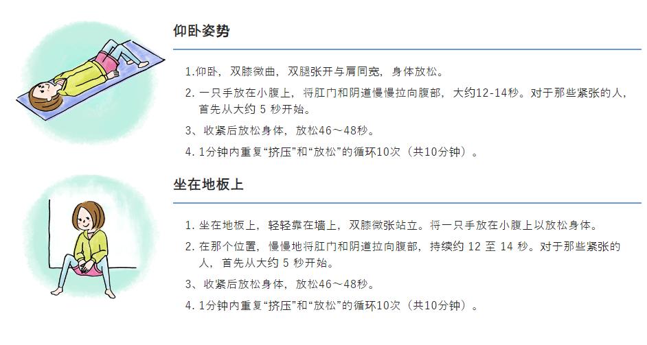 盆底肌修复紧致训练防漏尿,盆底肌修复最简单动作修复漏尿