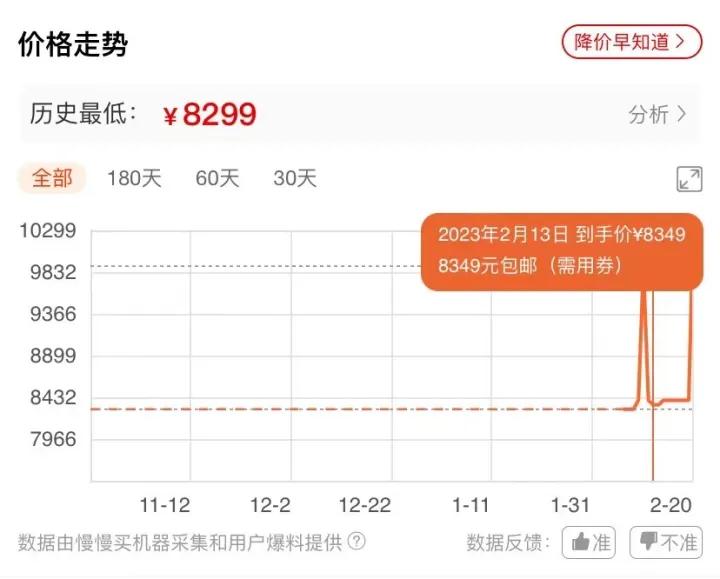 iphone14全系价格对比表,iphone14全系价格图